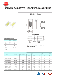 Datasheet AL3020TC-DPG manufacturer Yellow Stone