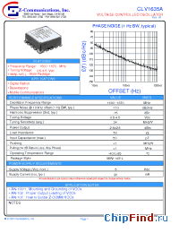 Datasheet CLV1635A manufacturer Z-Communications
