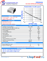 Datasheet CRO2343A manufacturer Z-Communications