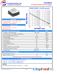 Datasheet V844ME04 manufacturer Z-Communications