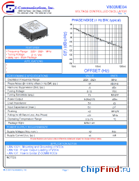 Datasheet V844ME20 manufacturer Z-Communications