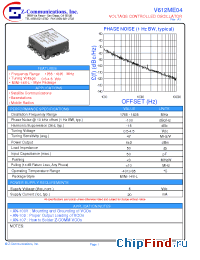 Datasheet V900ME01 manufacturer Z-Communications