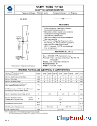 Datasheet SB120 manufacturer Zowie
